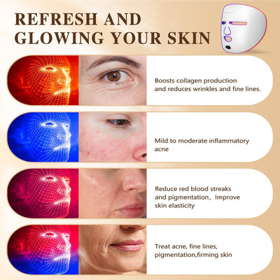 LED Face Mask Facial Care Tool, Red Light Therapy Mask for Face for Home Travel.