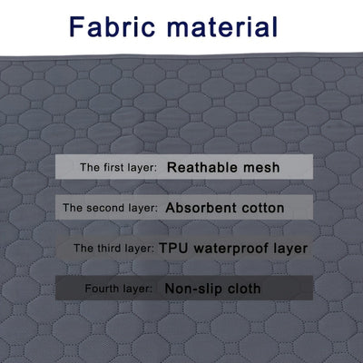 Pet Pee Pad and Diaper.