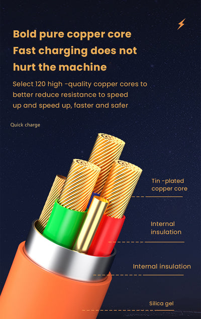 Super-Fast 120W USB Type-C Charger Cable.
