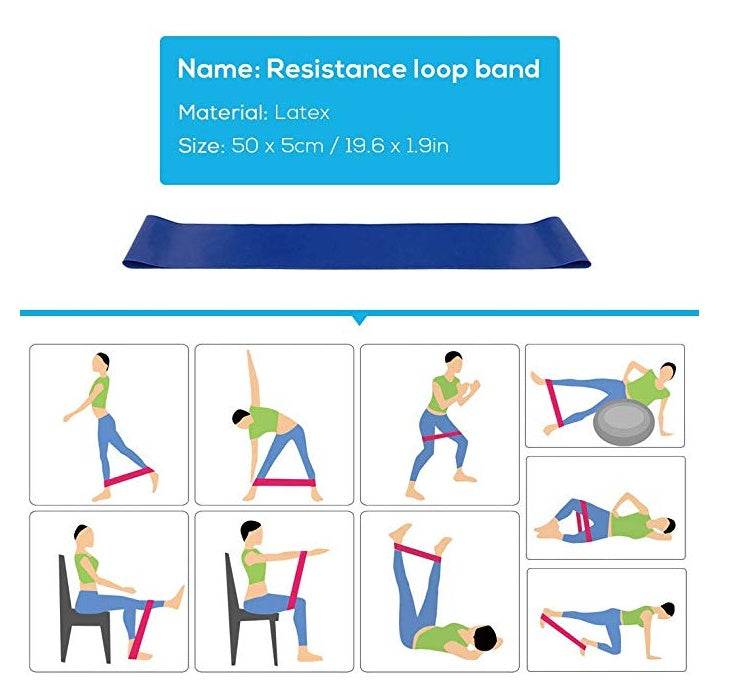 Five-piece fitness set including latex resistance loop band with exercise demonstration illustrations