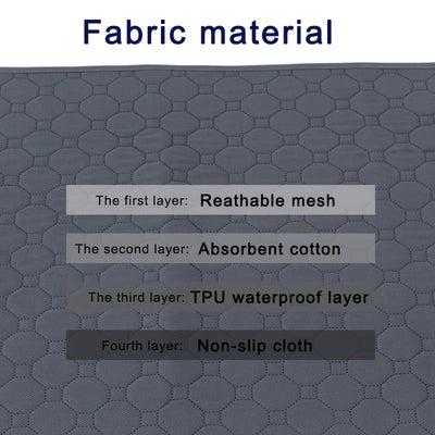 Pet Pee Pad and Diaper.
