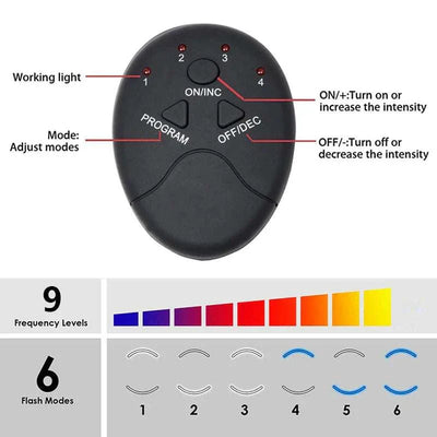 Rechargeable slimming massager hip trainer with 9 frequency levels and 6 flash modes for muscle toning