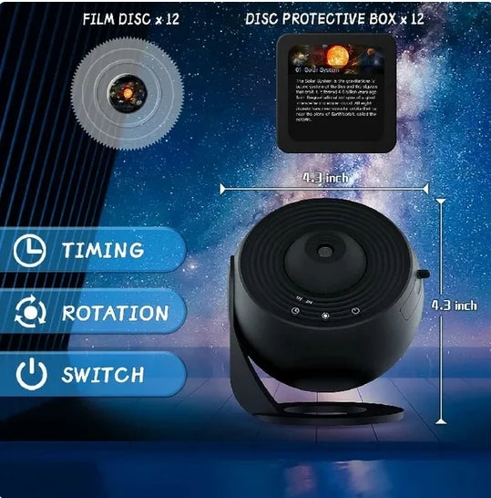 Night Light Galaxy Projector.