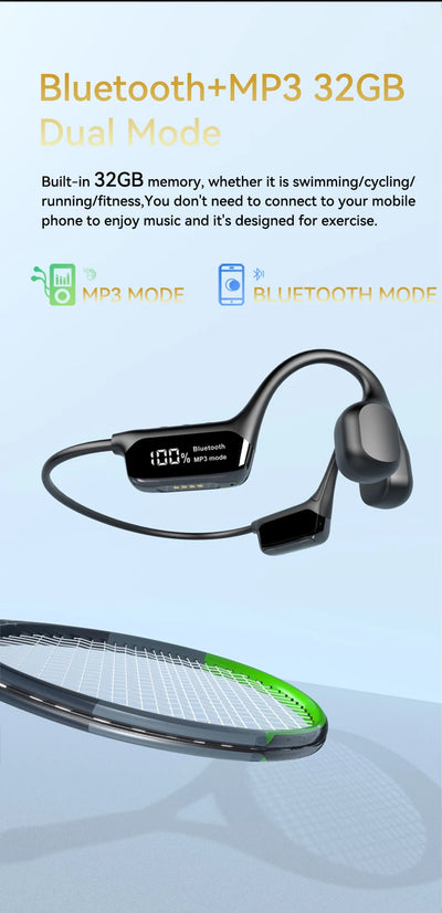 Bluetooth Wireless Swimming Headsets.
