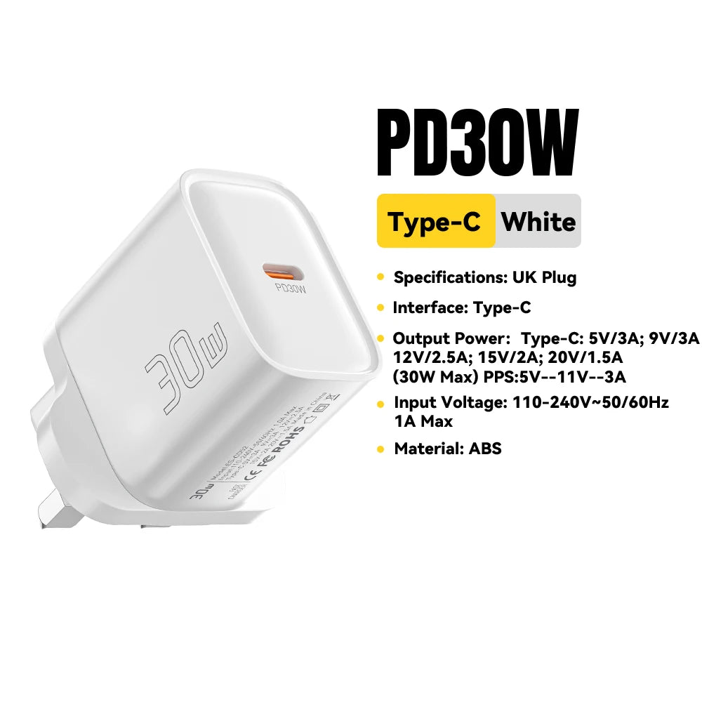 Type C Fast Charger For iPhone & Samsung.
