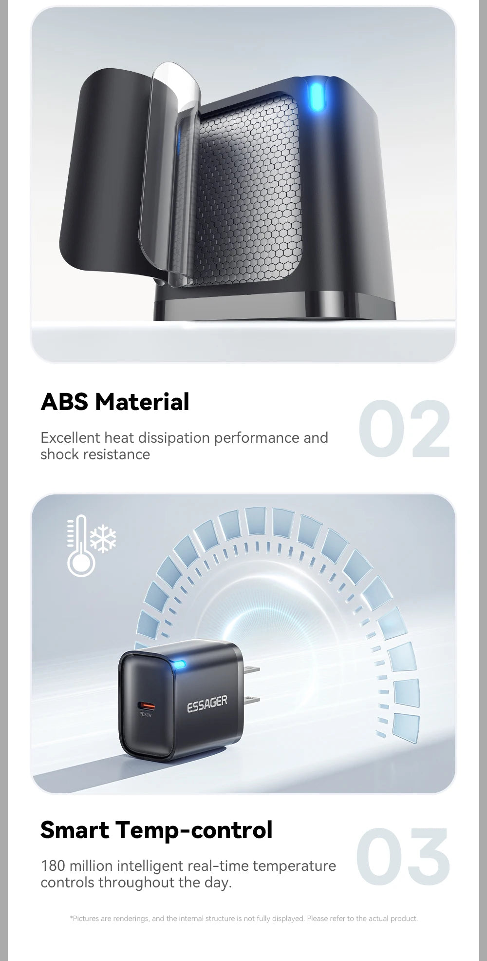 Type C Fast Charger For iPhone & Samsung.