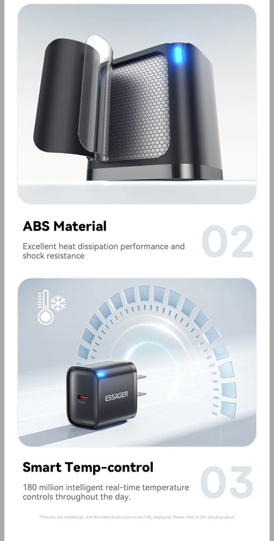 Type C Fast Charger For iPhone & Samsung.
