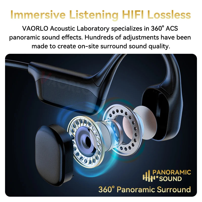 Bluetooth Wireless Swimming Headsets.