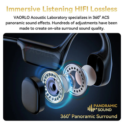 Bluetooth Wireless Swimming Headsets.