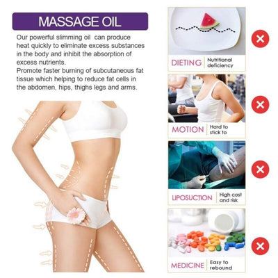 Massage oil Effectively improving the appearance of adipocytes.