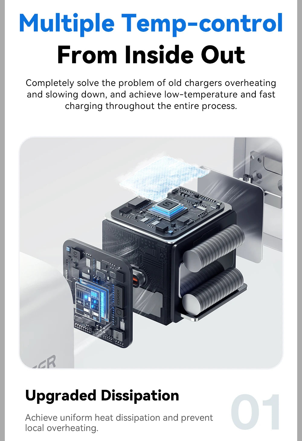 Type C Fast Charger For iPhone & Samsung.