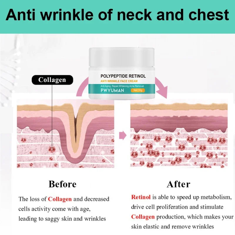 Instant Retinol Lifting Firming Cream Polypeptide Wrinkle Remover.