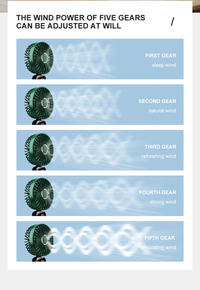 Mini Fan Foldable Portable Neck Hanging.