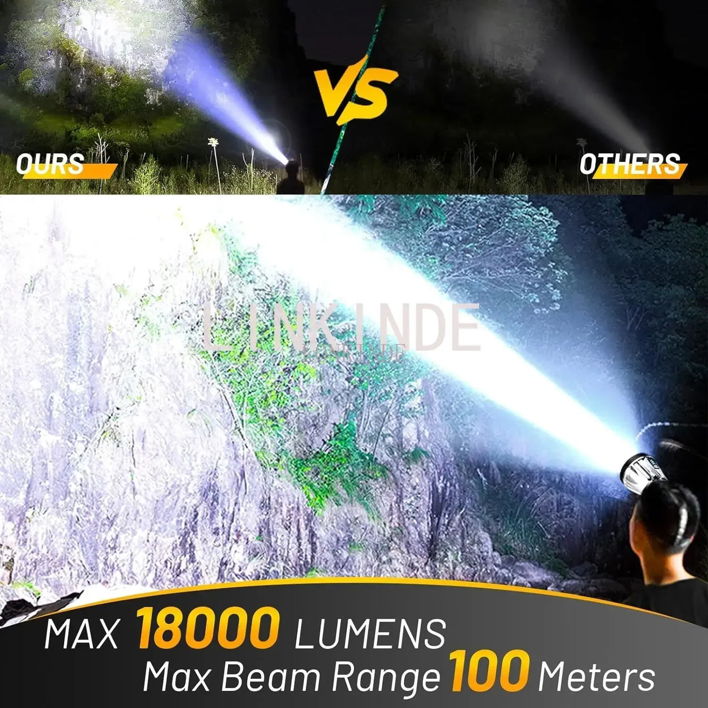 Strong Bald Headlight Ultra Bright