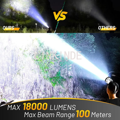 Strong Bald Headlight Ultra Bright