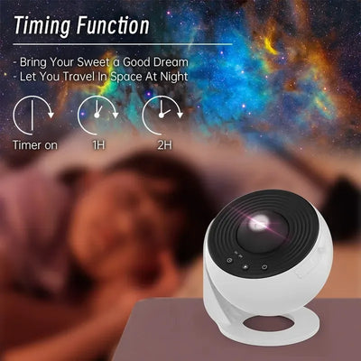 Night Light Galaxy Projector.