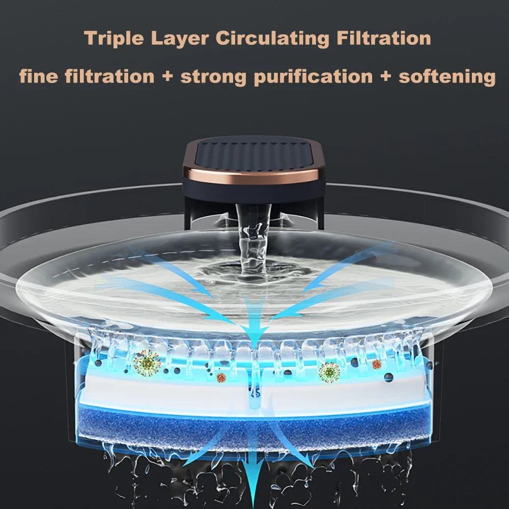 Cat Water Fountain 3L Automatic Dispenser with LED.