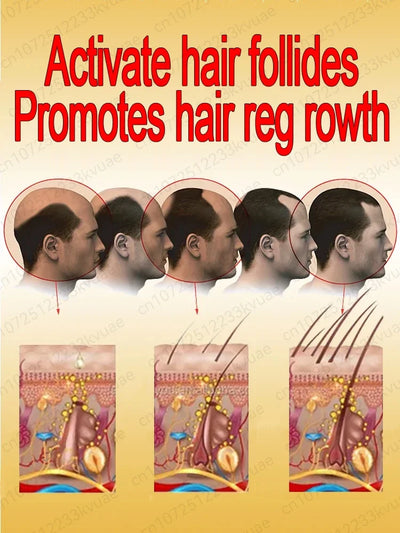 Magic Hair growth essential 0iI.