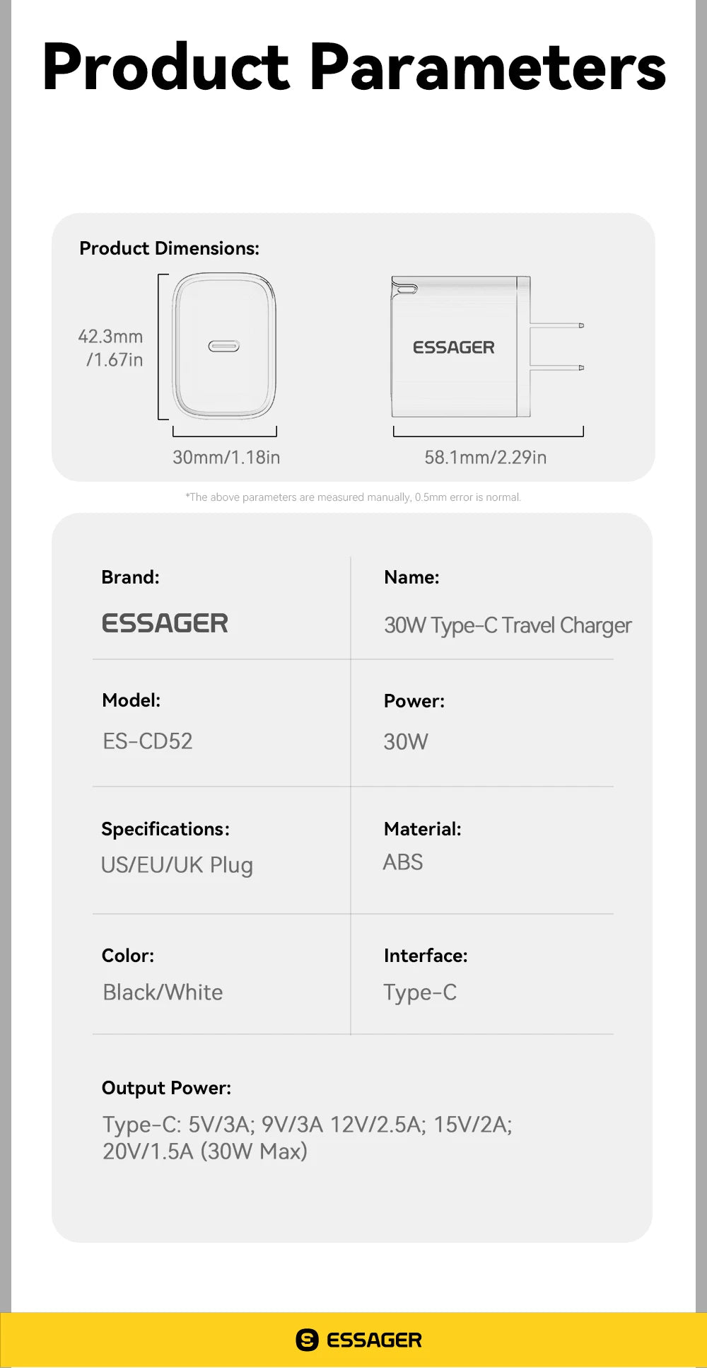 Type C Fast Charger For iPhone & Samsung.