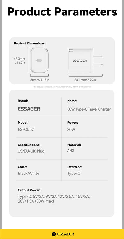 Type C Fast Charger For iPhone & Samsung.