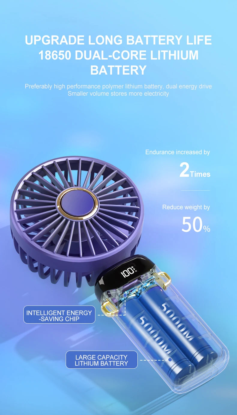 Mini Fan Foldable Portable Neck Hanging.