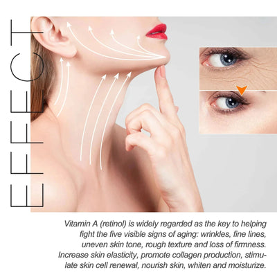 Retinol Wrinkle Remover Face Set Serum.