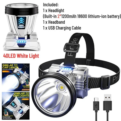 Strong Bald Headlight Ultra Bright