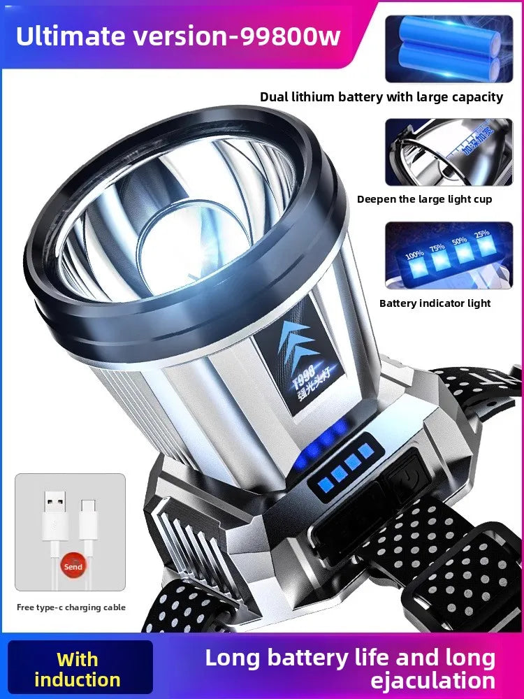 Mounted strong light ultra bright