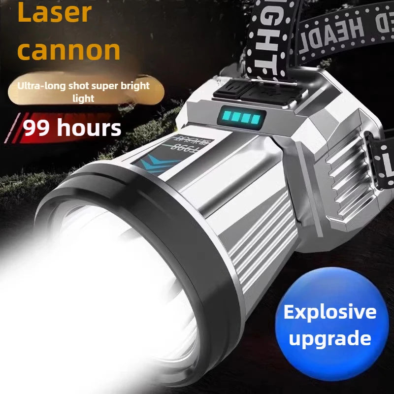 Mounted strong light ultra bright