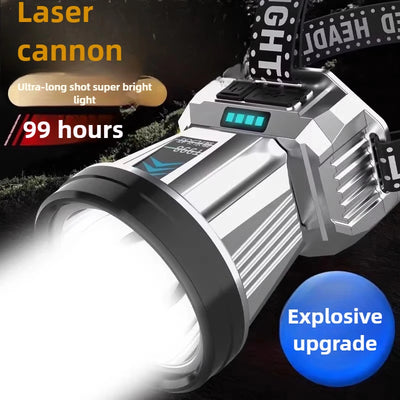 Mounted strong light ultra bright