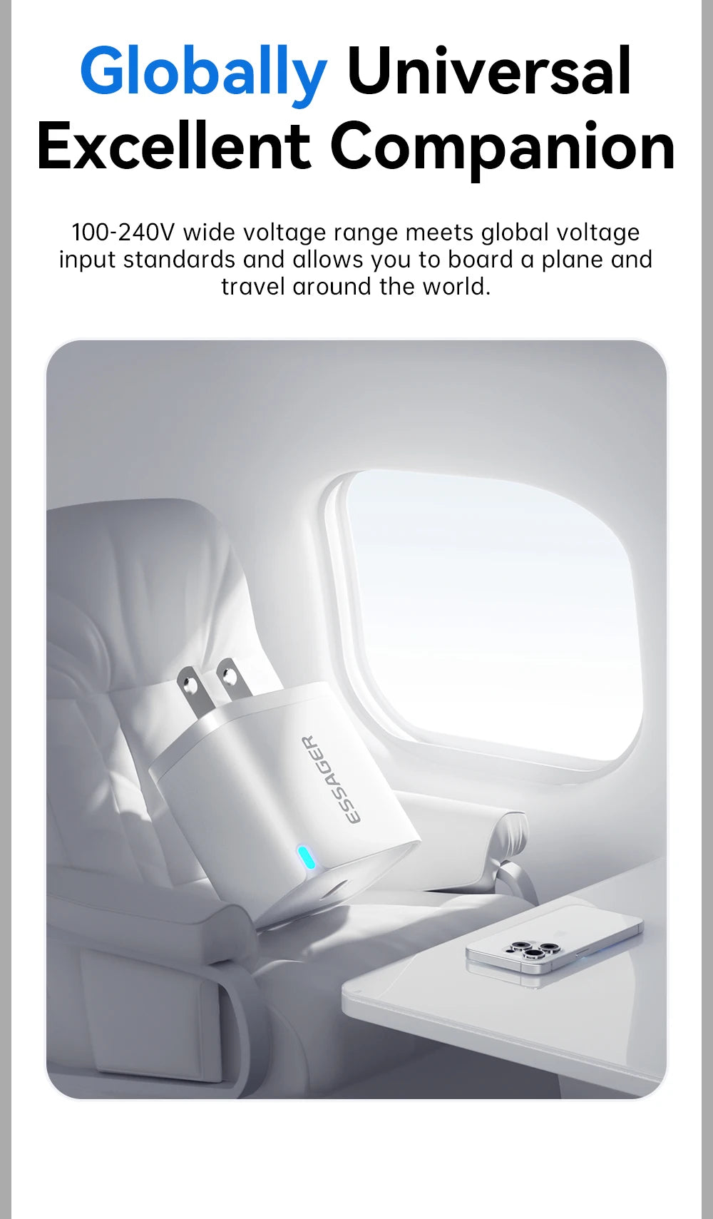 Type C Fast Charger For iPhone & Samsung.