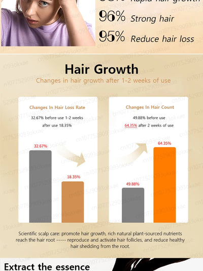 Magic Hair growth essential 0iI.