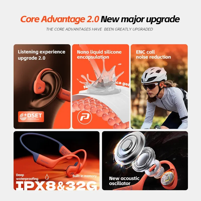 Swimming Earphones Waterproof.