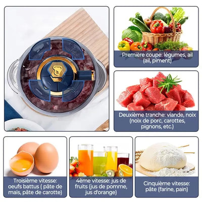 Meat Grinder Food Processors Crusher Vegetable and Fruit Chopper.