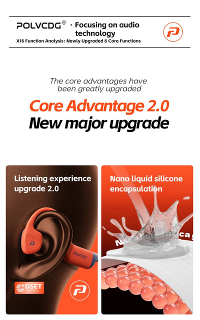 Swimming Earphones Waterproof.