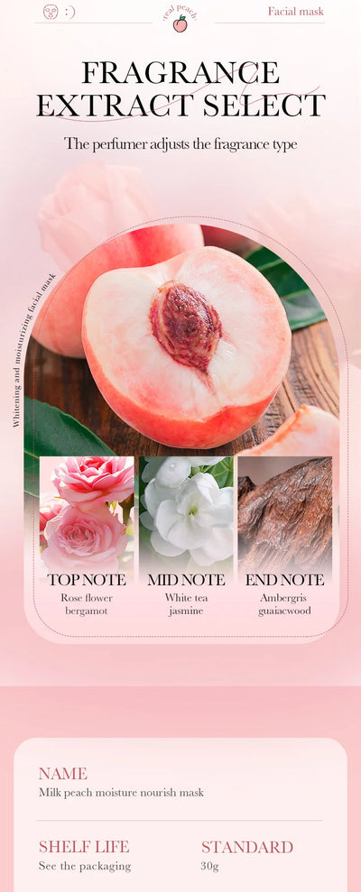 Milk Fruits Facial Masks Vitamin C Avocado.