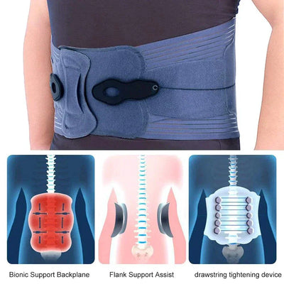Adjustable back brace lumbar with bionic support, flank assist, and drawstring tightening device for spinal support