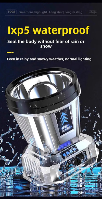 Mounted strong light ultra bright
