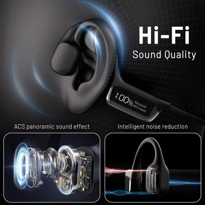 Bluetooth Headphone Swimming Earphone.