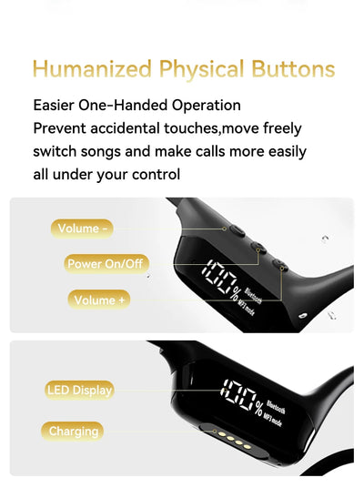 Bluetooth Wireless Swimming Headsets.