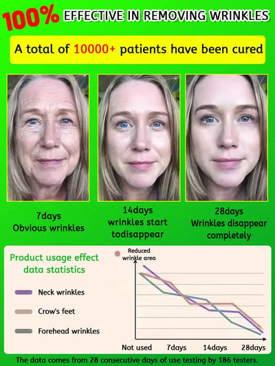 Facial Korean Skin Care Serum.
