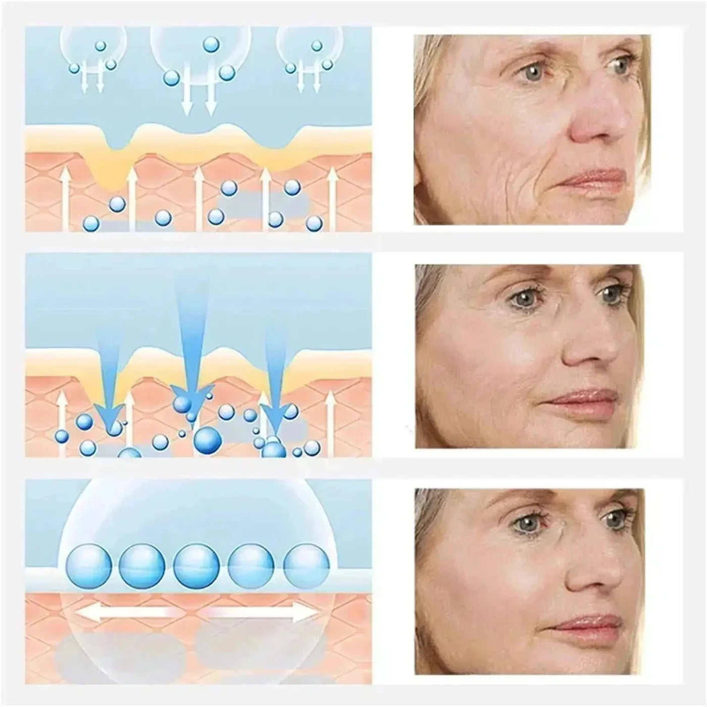 Retinol Wrinkle Remover Face Set Serum.