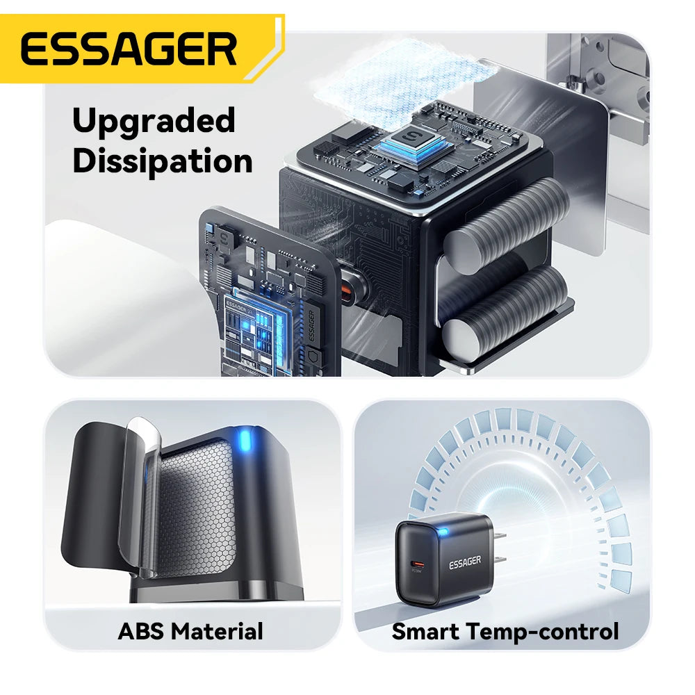 Type C Fast Charger For iPhone & Samsung.