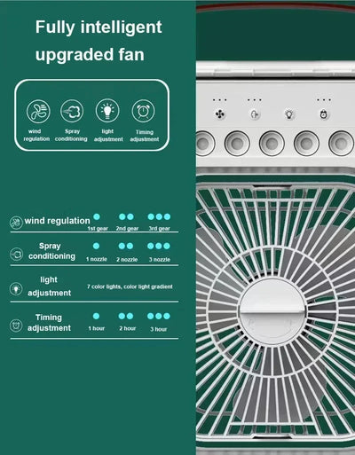 Mini Air Conditioner Fan Cooler Light Portable Humidifier.