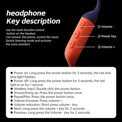 Swimming Earphones Waterproof.