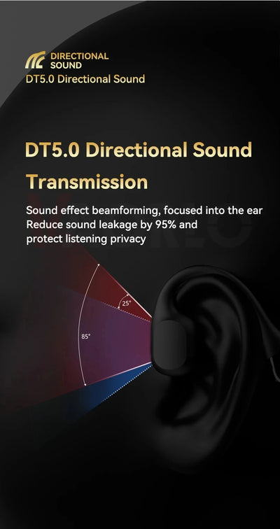 Bluetooth Headphone Swimming Earphone.