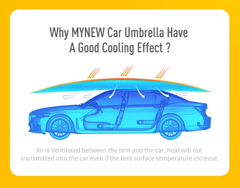 Car Umbrella Semi-Automatic