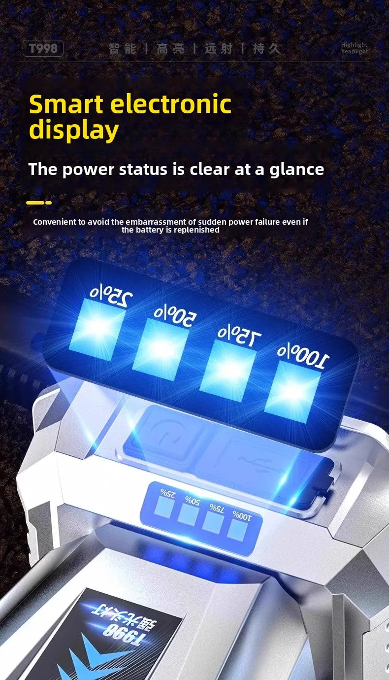 Mounted strong light ultra bright