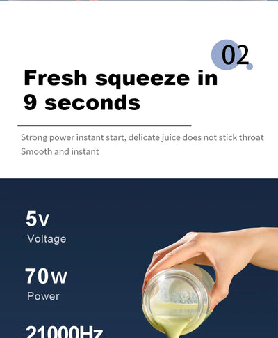 Portable Juicer Cup Smoothie Fruit Blender.