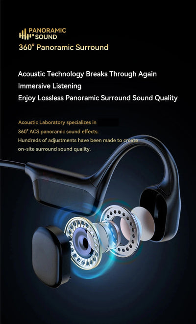 Bluetooth Headphone Swimming Earphone.